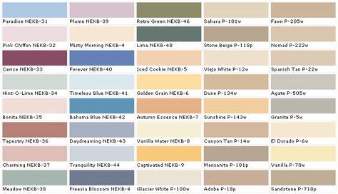 lowes paint chart|lowe's paint color charts interior.